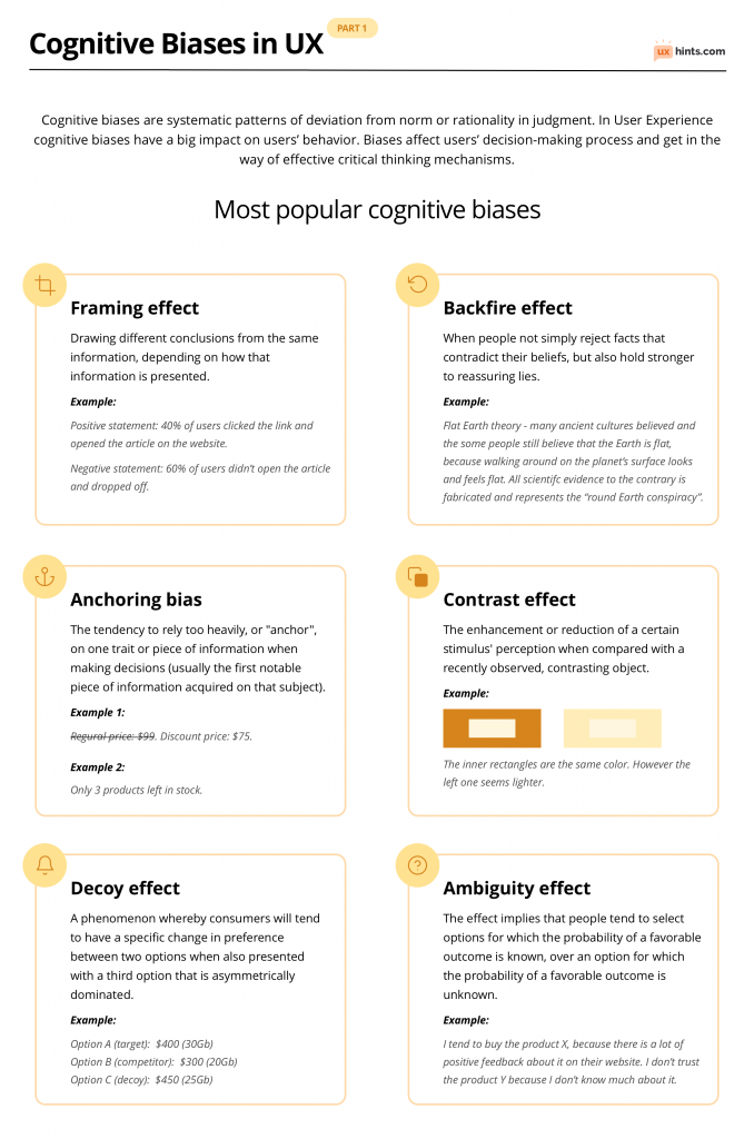 Cognitive Biases in User Behavior (Part 1) – UX Hints