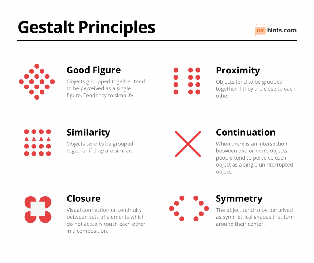 gestalt principles of similarity and proximity