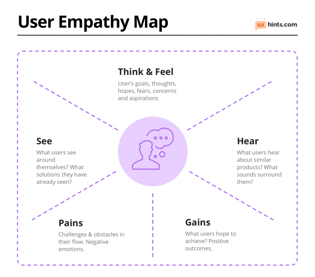 empathy-is-the-most-important-leadership-skill-needed-today-ceps